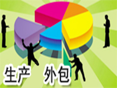 生產(chǎn)外包服務(wù)